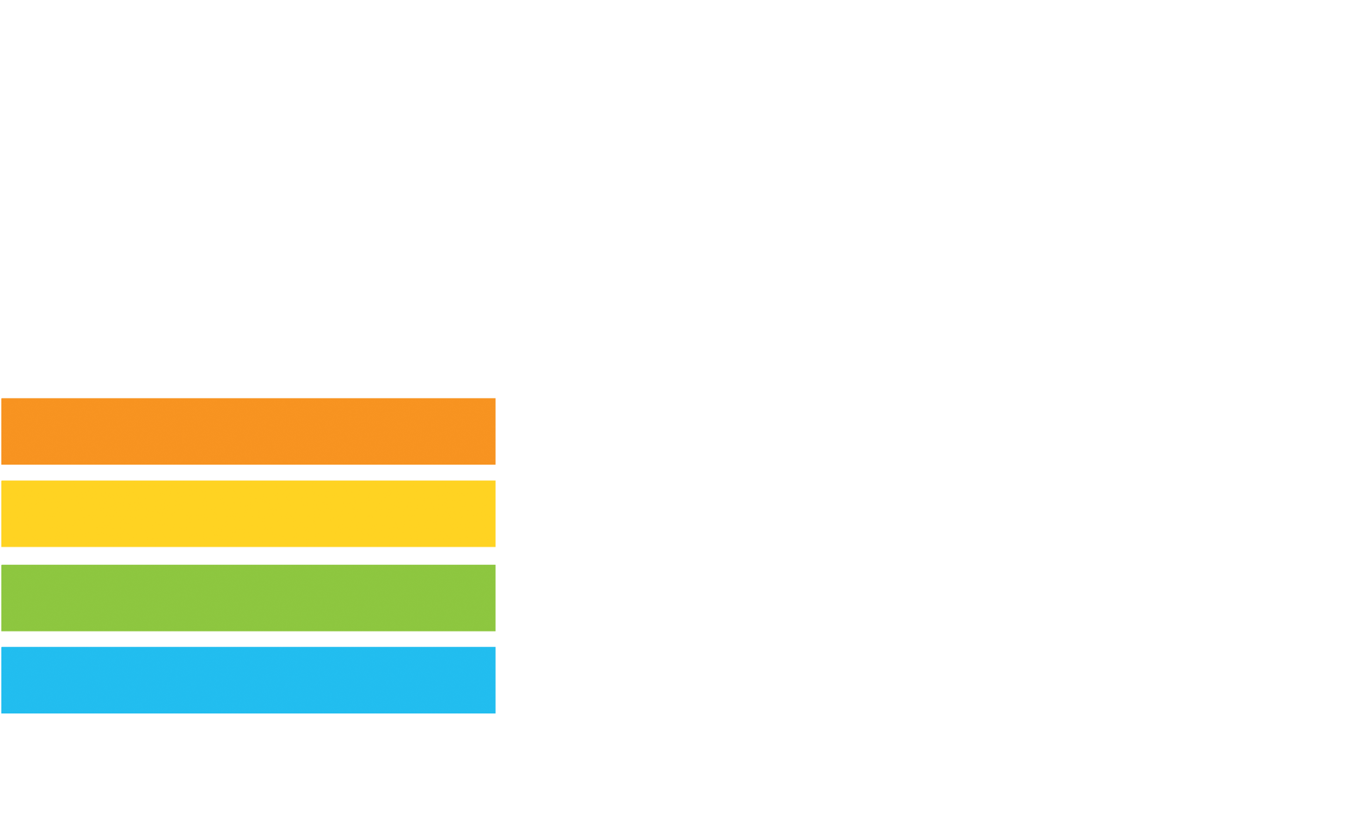 Cafe Fluss